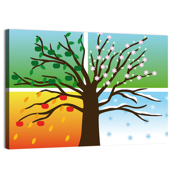 Tree of Four Seasons Illustration Wall Art as a canvas print