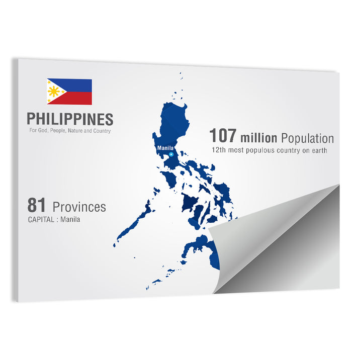 Philippines Map Infographic Wall Art as a poster print