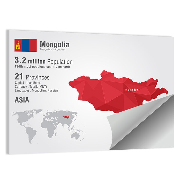 Mongolia Low-poly Map Wall Art as a poster print