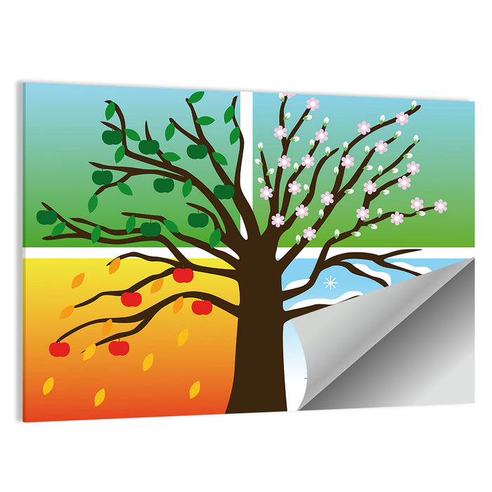 Tree of Four Seasons Illustration Wall Art as a poster print