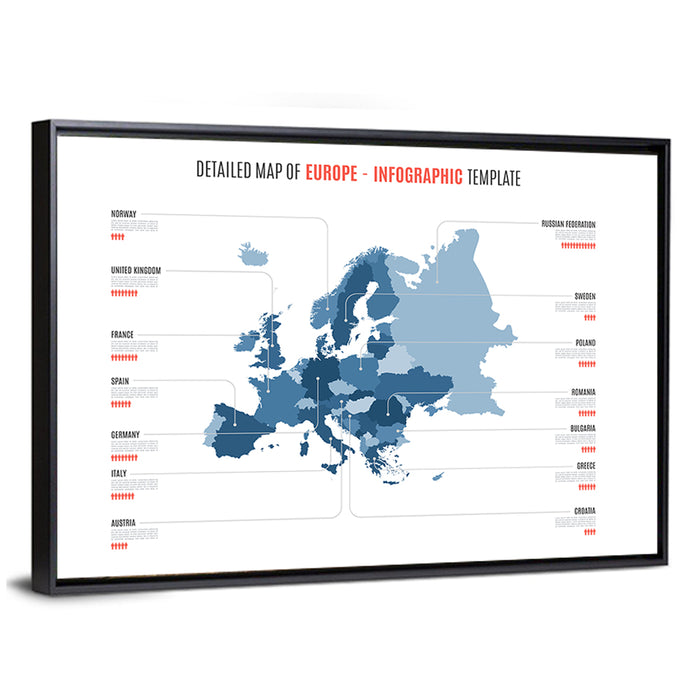 Detailed Map of Europe Infographic Wall Art as a framed canvas