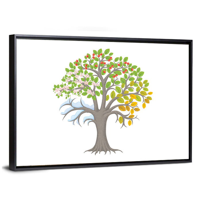 Minimalist Four Seasons Tree Wall Art as a framed canvas