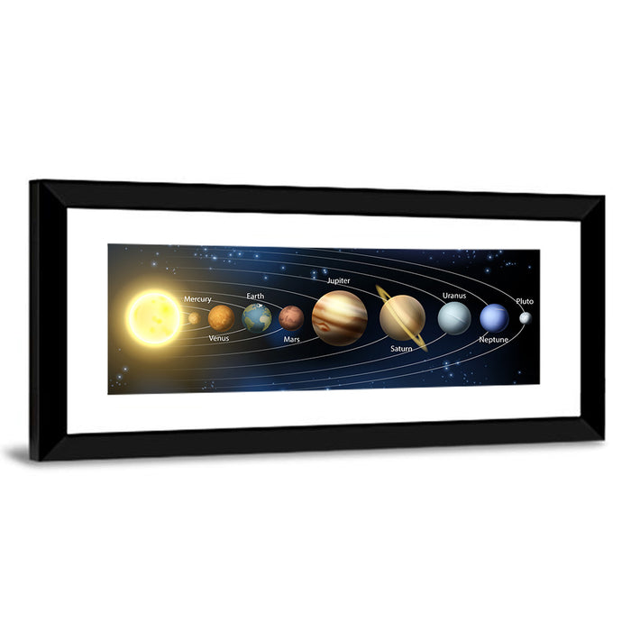 Solar System Planet Lineup Wall Art as a framed print