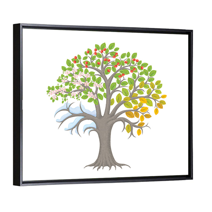 Minimalist Four Seasons Tree Wall Art as a framed canvas