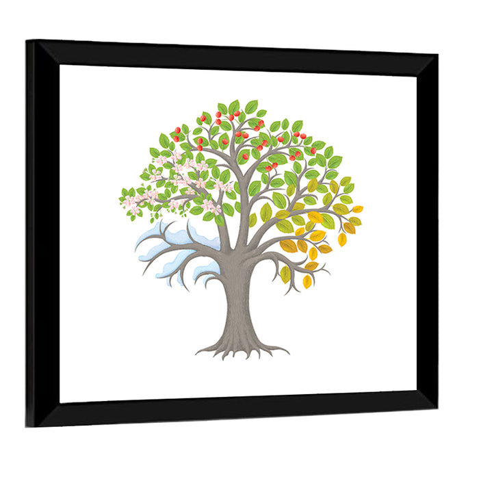 Minimalist Four Seasons Tree Wall Art as a framed print