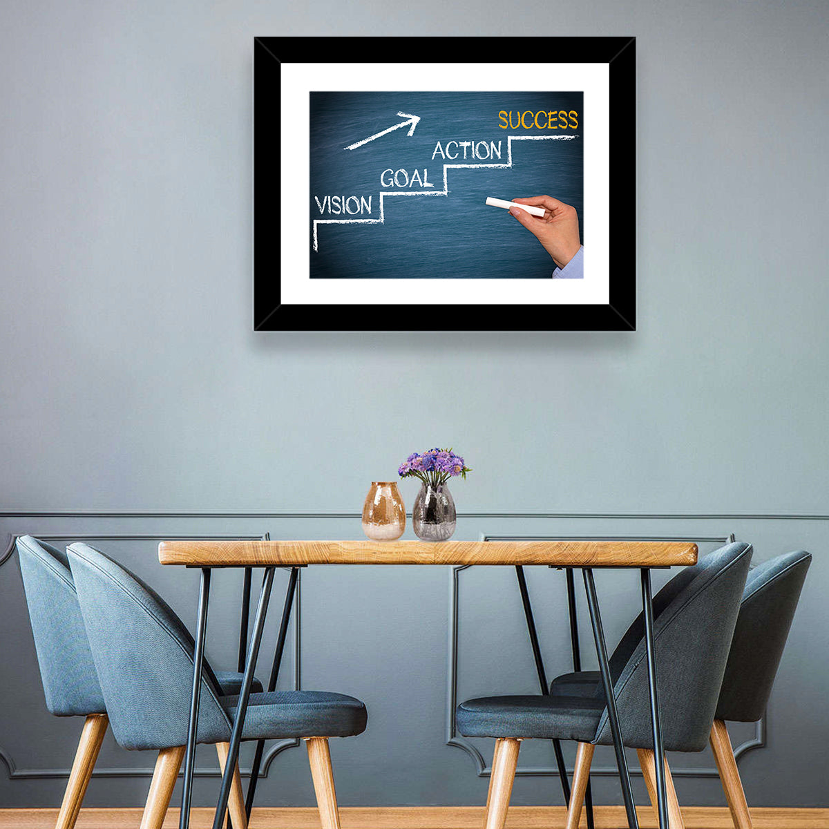 Vision - Goal - Action - Success Wall Art