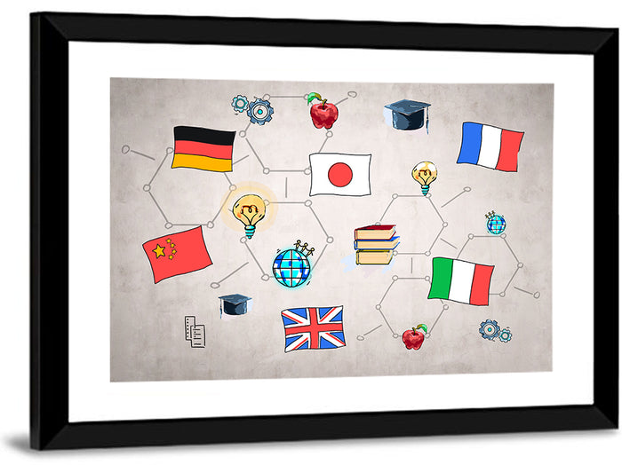 Global Flags Network Wall Art as a framed print