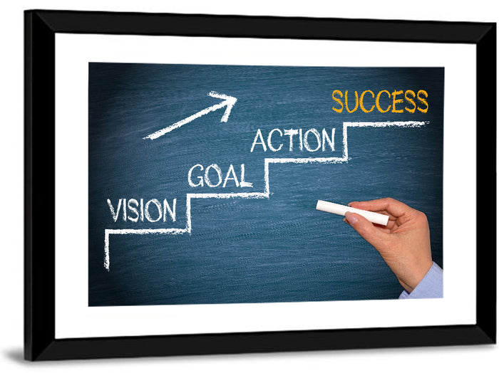 Vision Goal Action Success Chalk Diagram Wall Art as a framed print