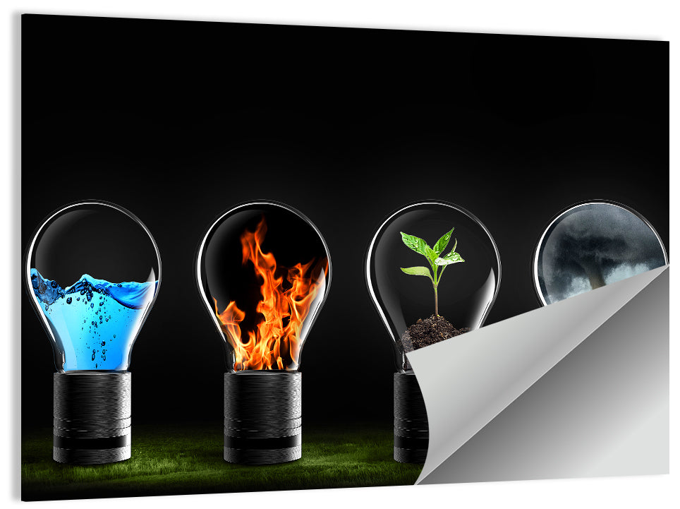 Universe Key Elements Wall Art