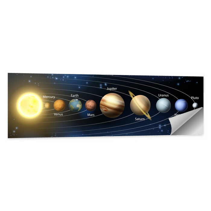 Solar System Planet Lineup Wall Art as a poster print