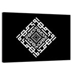 Prophet Muhammad Calligraphy Wall Art