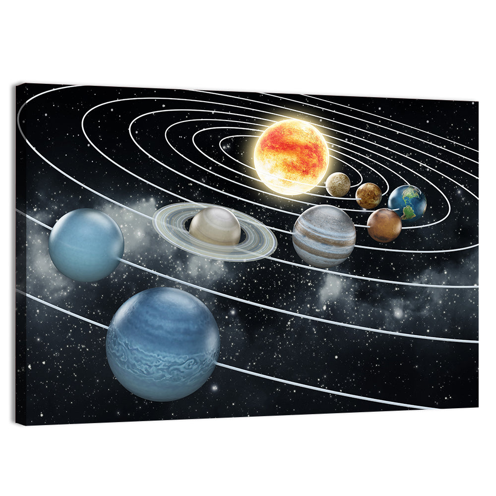 Solar System Perspective with Glowing Sun Wall Art