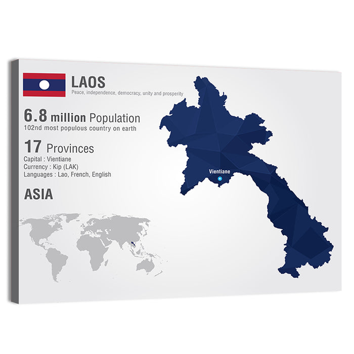 Laos Infographic Map Wall Art as a canvas print