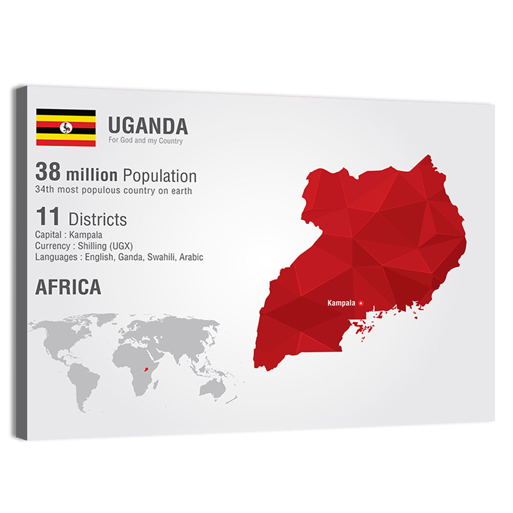 Uganda Infographic Map Wall Art
