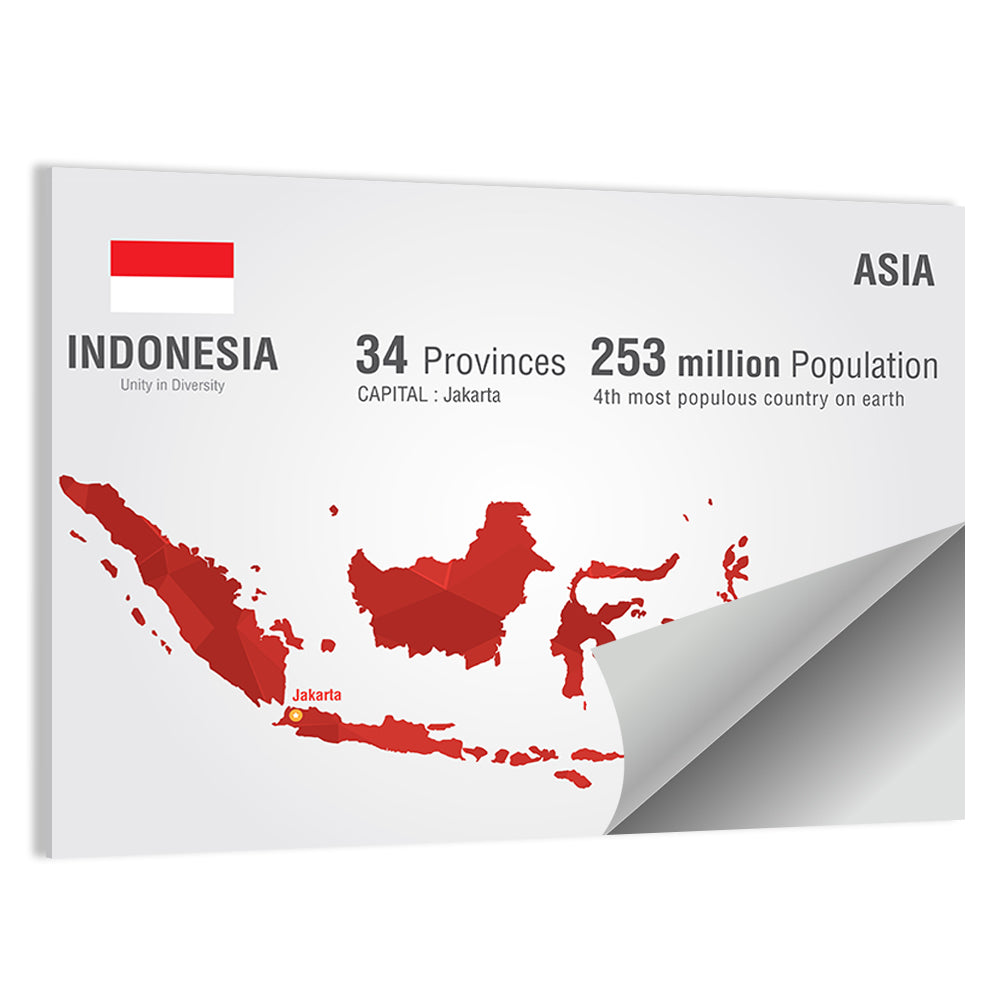Indonesia Map Infographic Wall Art