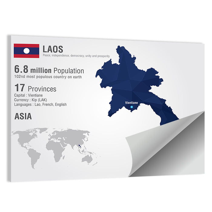 Laos Infographic Map Wall Art as a poster print