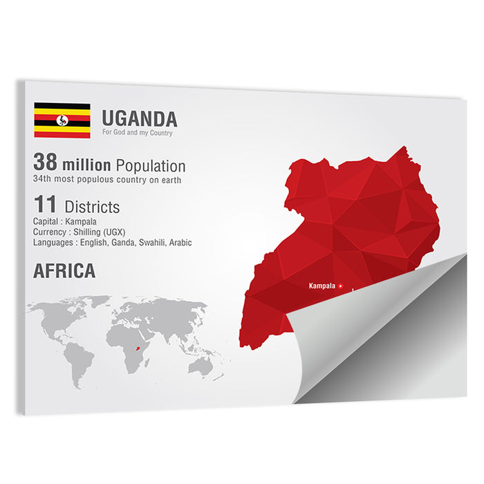Uganda Infographic Map Wall Art as a poster print