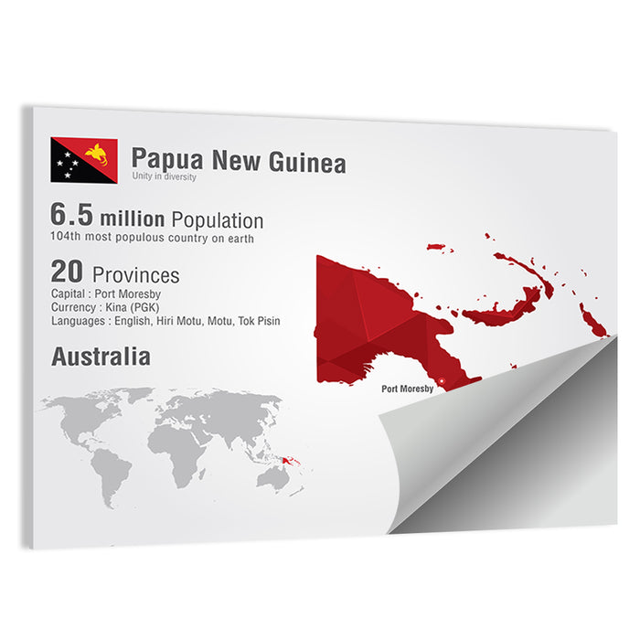 Papua New Guinea Map Infographic Wall Art as a poster print
