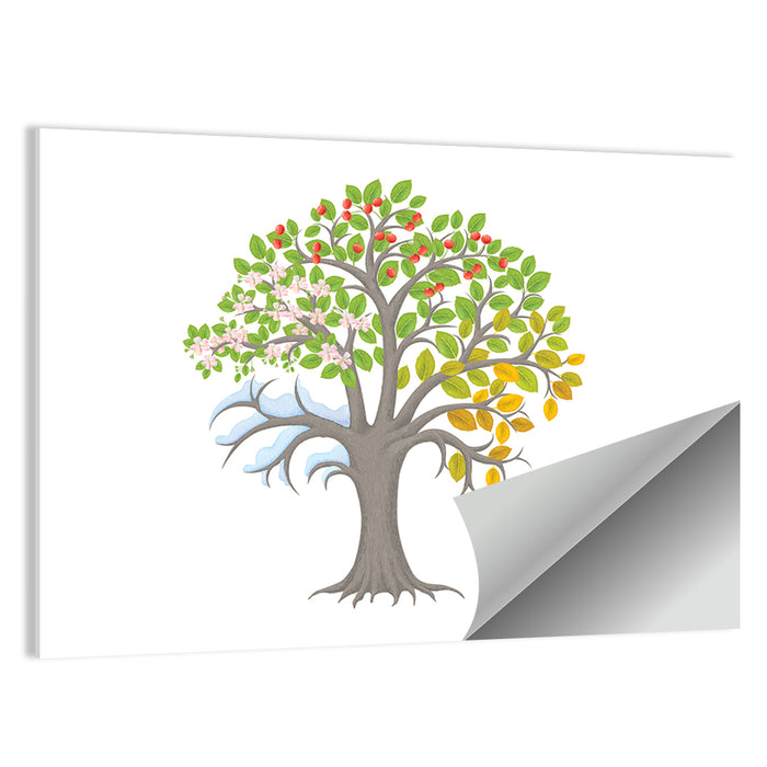 Minimalist Four Seasons Tree Wall Art as a poster print