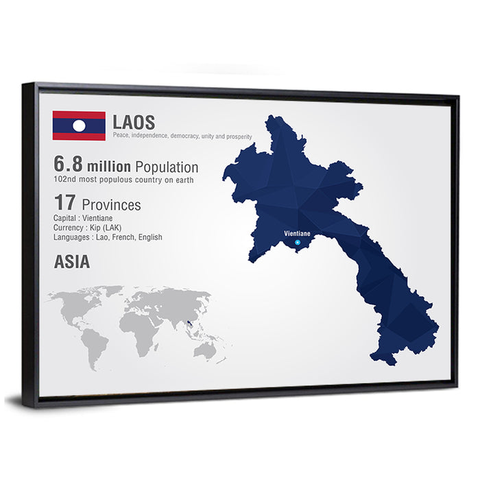 Laos Infographic Map Wall Art as a framed canvas