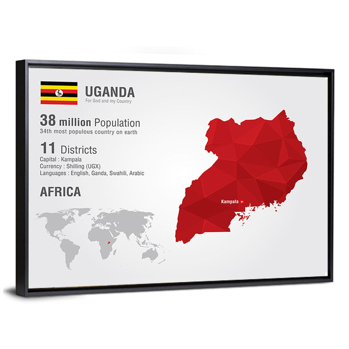 Uganda Infographic Map Wall Art as a framed canvas