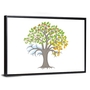 Four Seasons Tree Wall Art