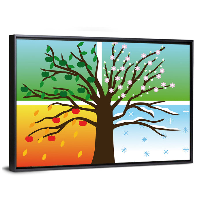 Tree of Four Seasons Illustration Wall Art as a framed canvas