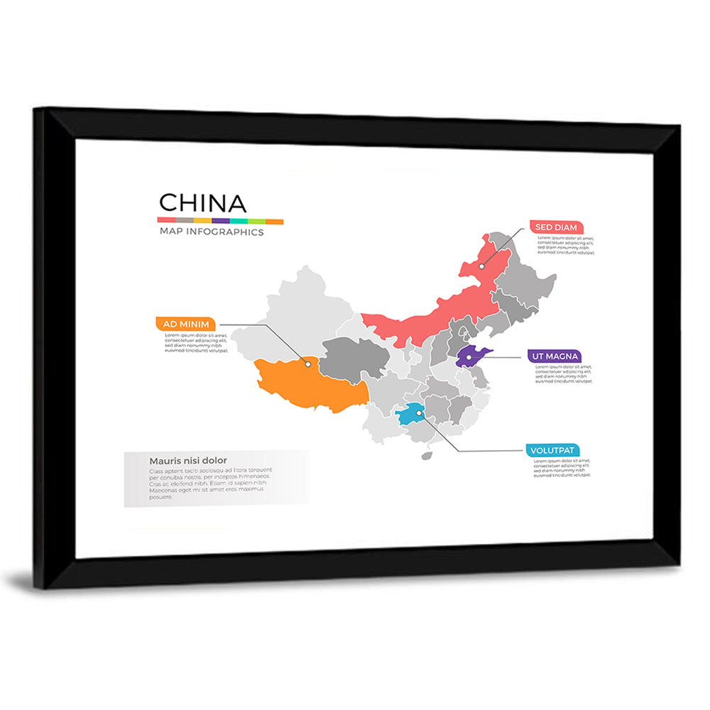 China Map Infographic Wall Art