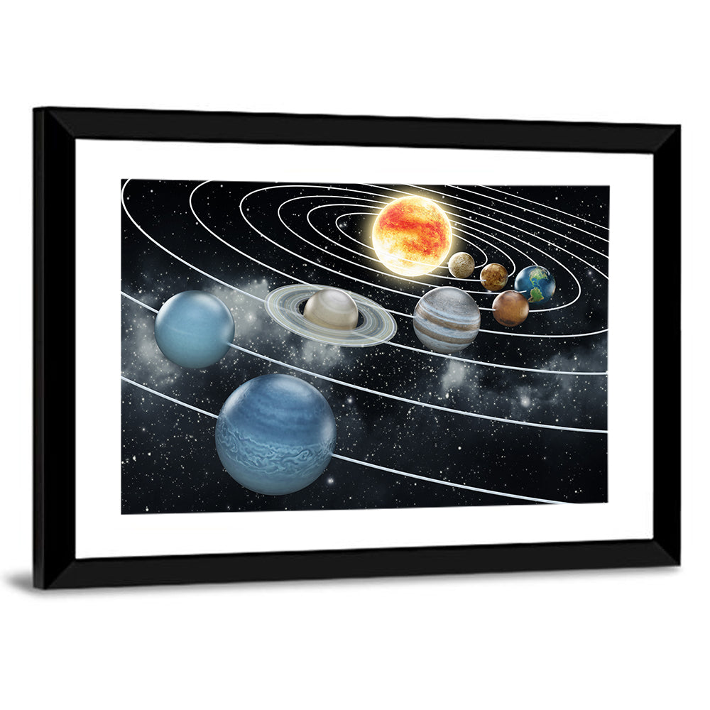 Solar System Perspective with Glowing Sun Wall Art