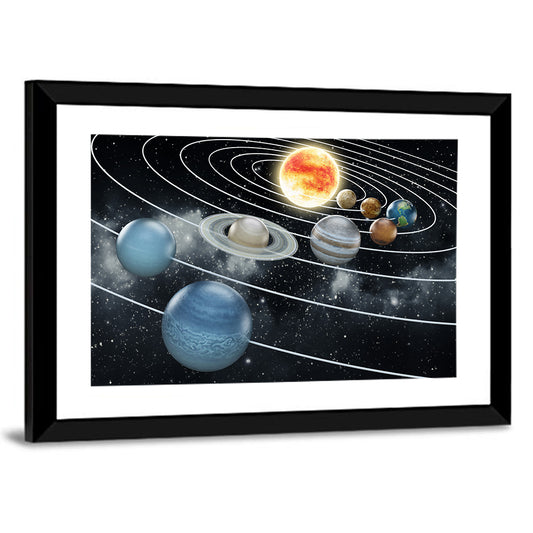 Solar System With Eight Planets Wall Art