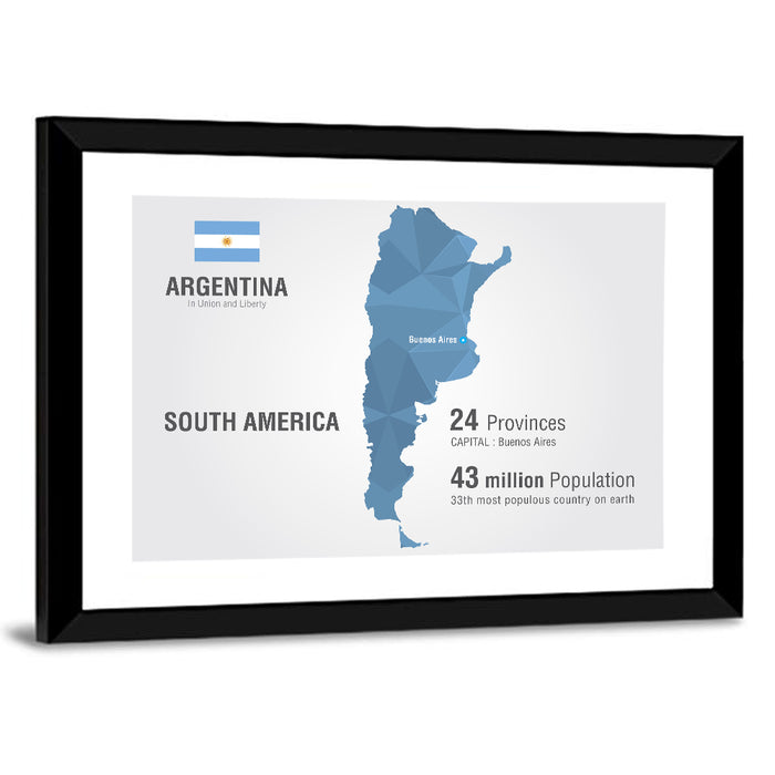 Argentina Infographic Map Wall Art as a framed print