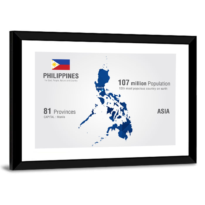 Philippines Map Infographic Wall Art as a framed print