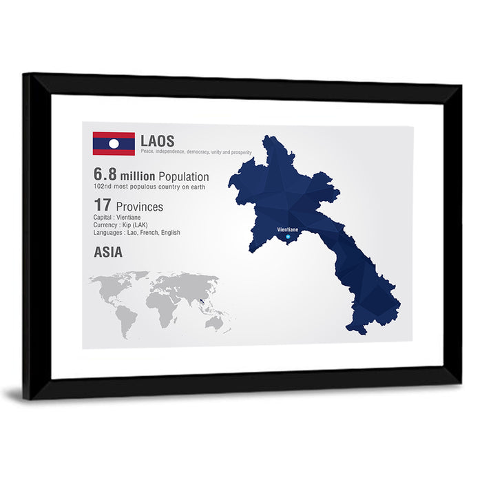 Laos Infographic Map Wall Art as a framed print
