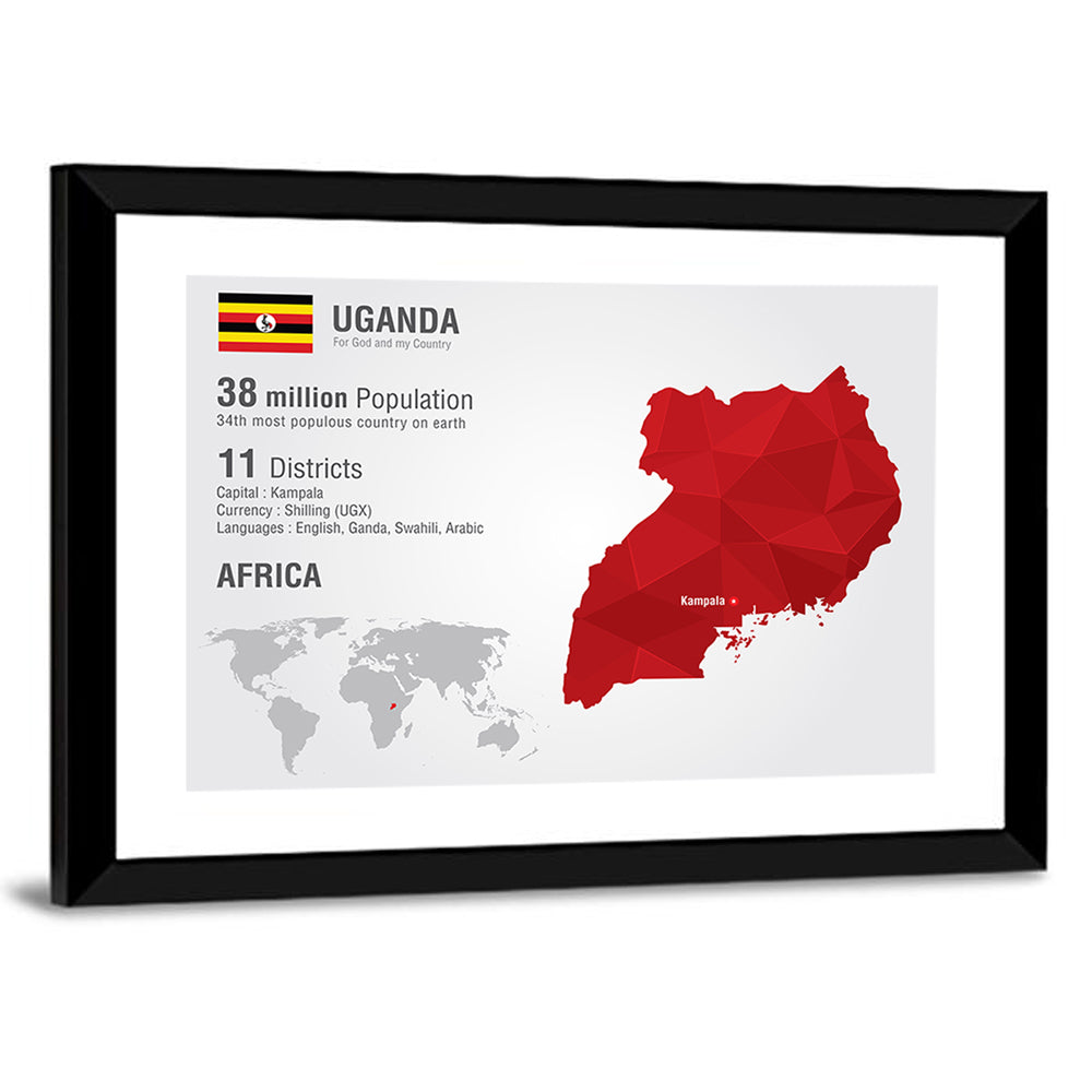 Uganda Infographic Map Wall Art