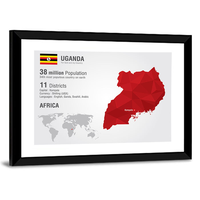 Uganda Infographic Map Wall Art as a framed print