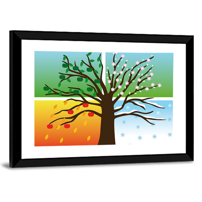 Tree of Four Seasons Illustration Wall Art as a framed print