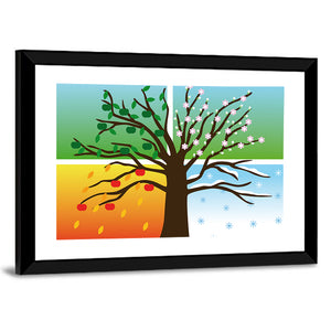 Four Seasons Tree Illustration Wall Art