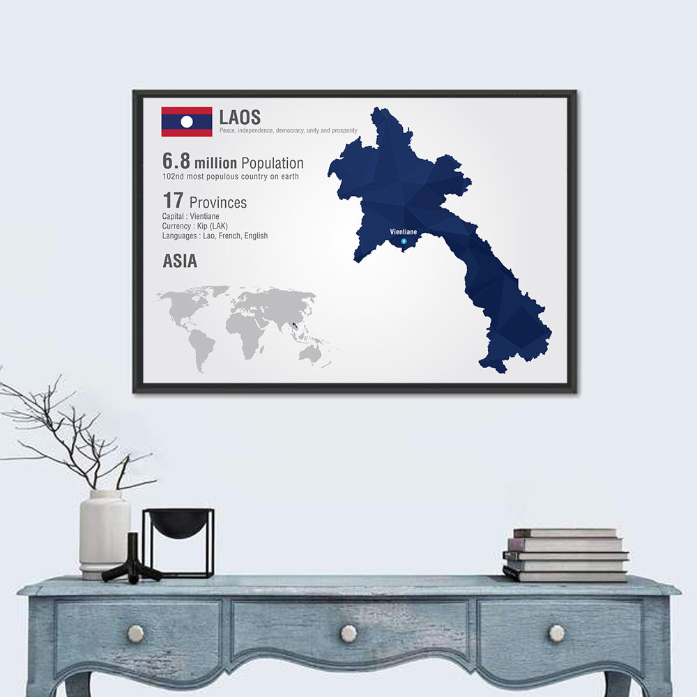Laos Infographic Map Wall Art