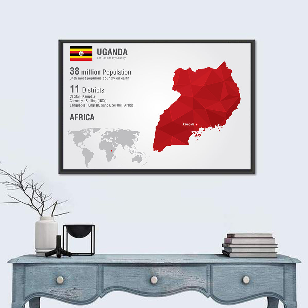 Uganda Infographic Map Wall Art
