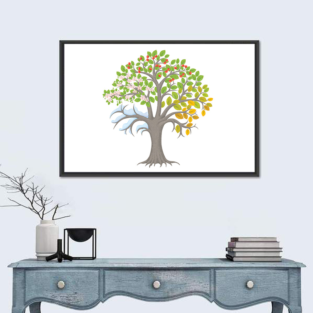 Minimalist Four Seasons Tree Wall Art in a room, landscape