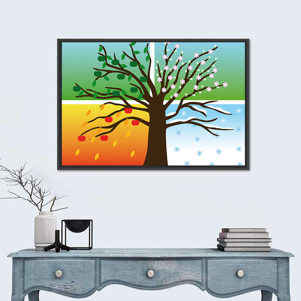 Tree of Four Seasons Illustration Wall Art in a room, landscape