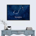 Scorpio Constellation Wall Art