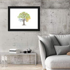 Minimalist Four Seasons Tree Wall Art