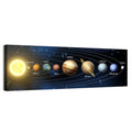 Solar System Planet Lineup Wall Art