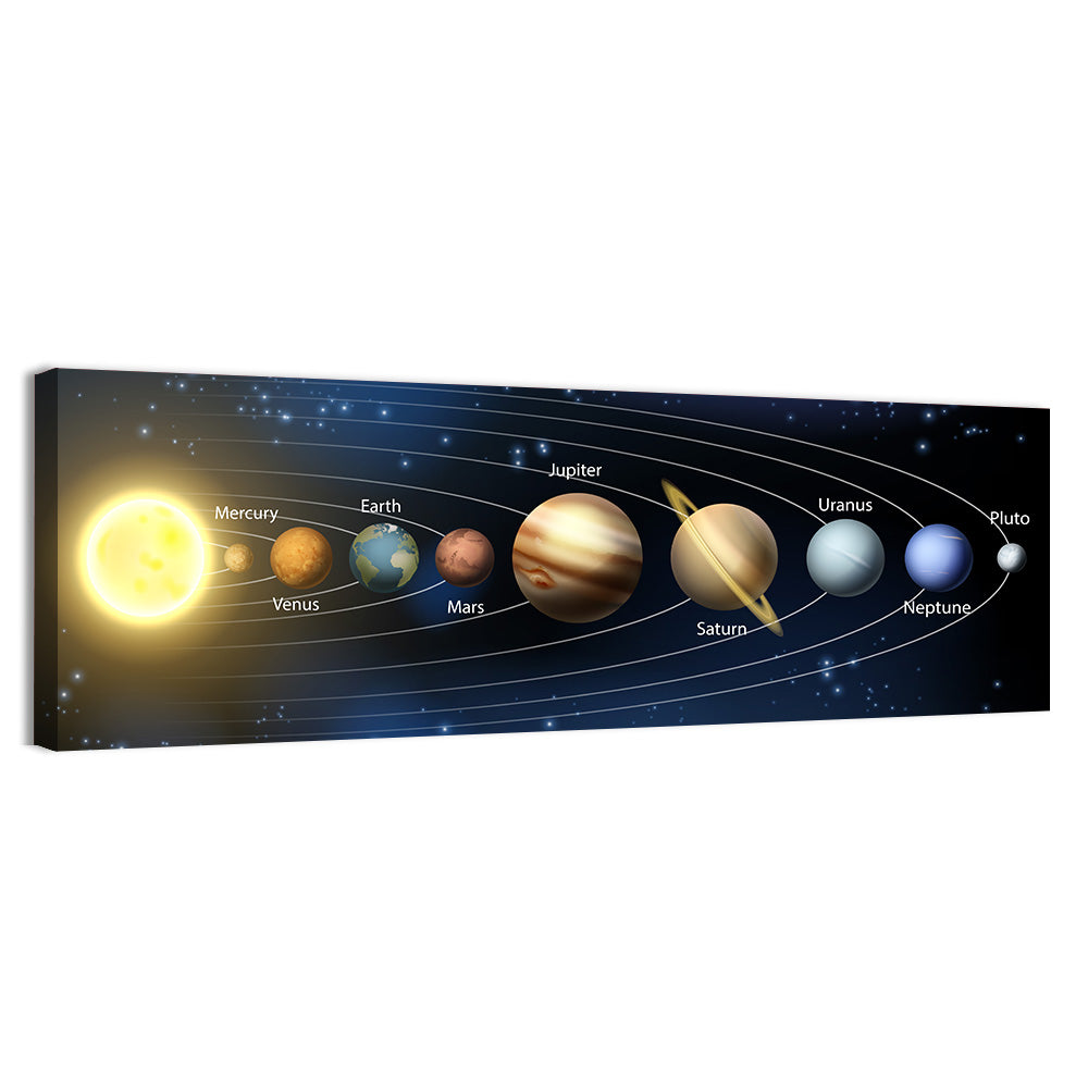 Solar System Planet Lineup Wall Art, canvas print, panoramic