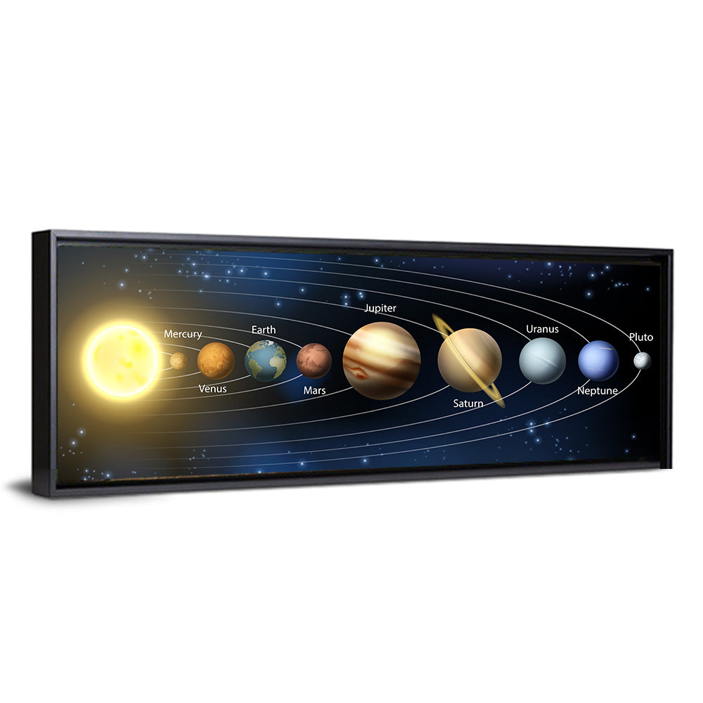 Solar System Planet Lineup Wall Art