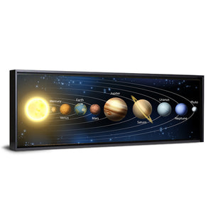 Solar System Planets Wall Art