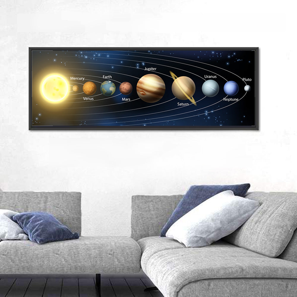 Solar System Planet Lineup Wall Art