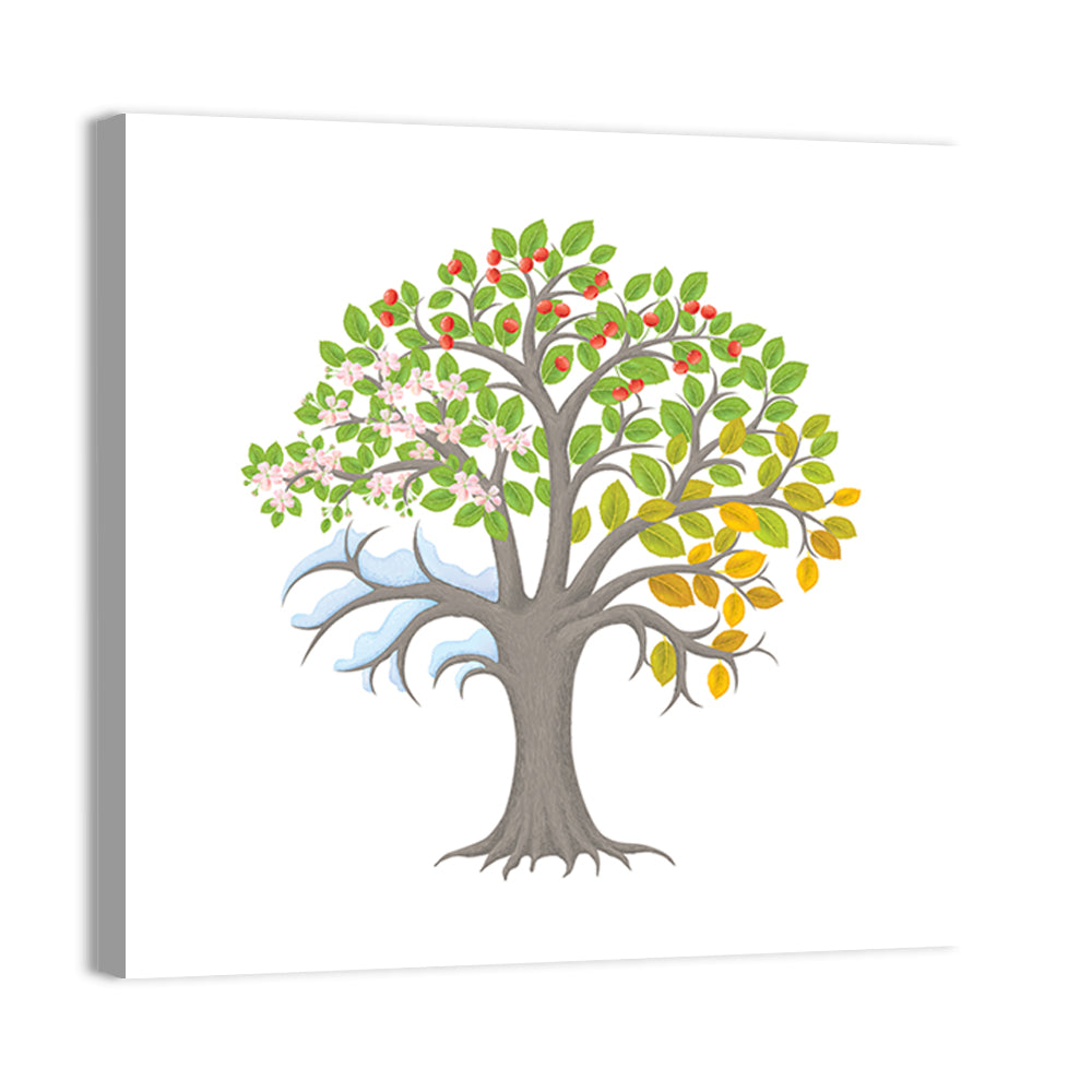Minimalist Four Seasons Tree Wall Art