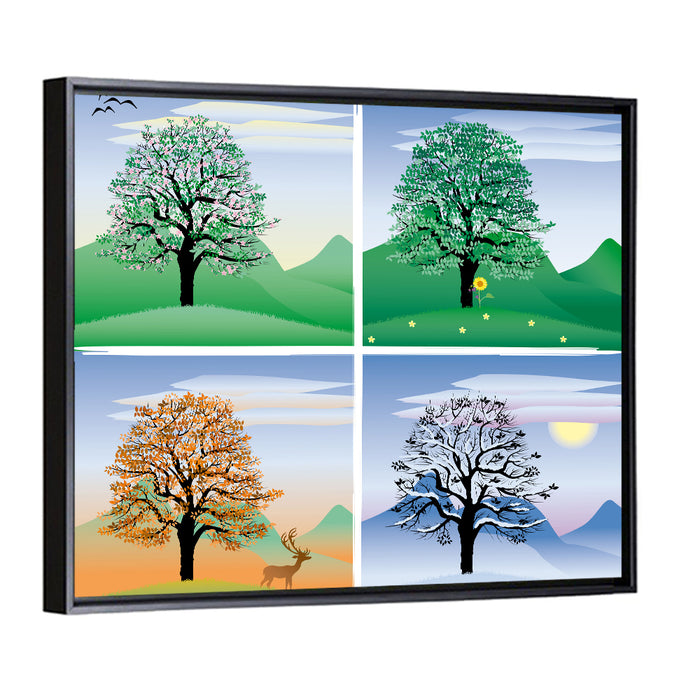 Four Seasons Tree Quadrants Wall Art as a framed canvas